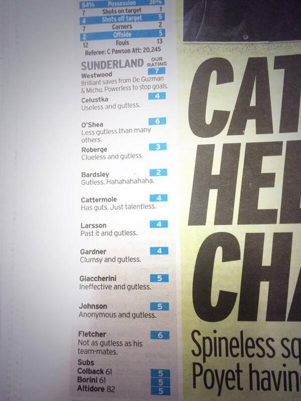 Sunderland ratings