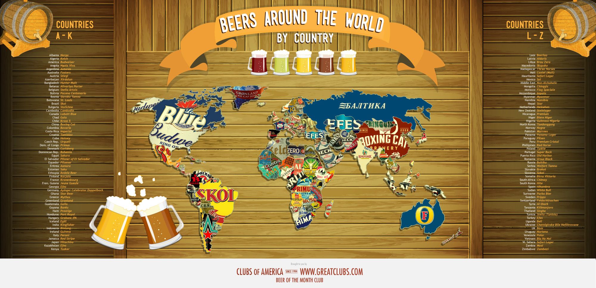 Das beer. Worms карта пиво. Пиво и карты играют. Корс пиво.