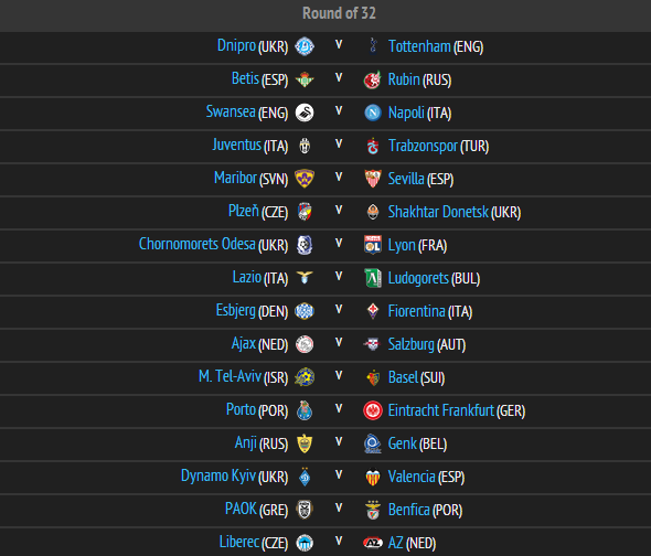 Europa league draw last 32
