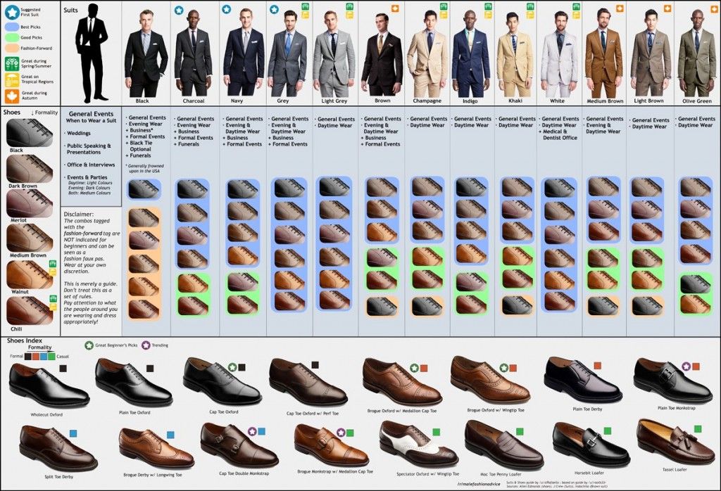suits with shoes