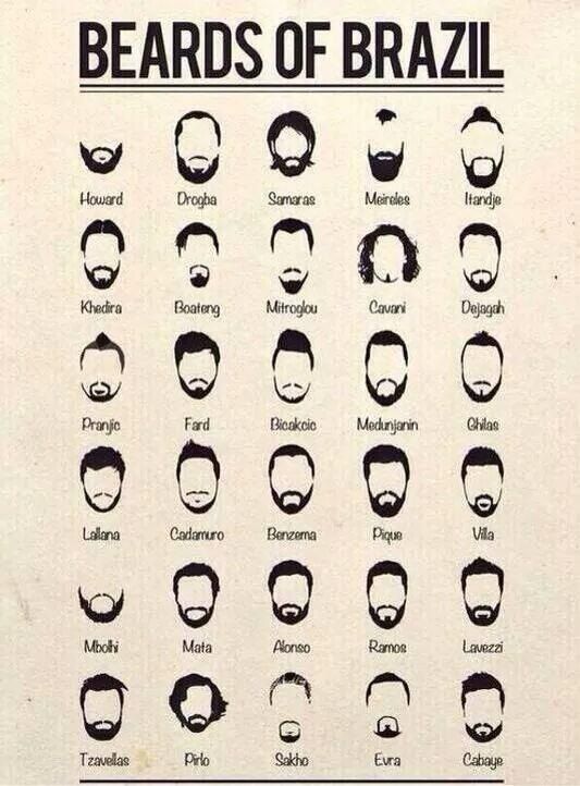 beards4