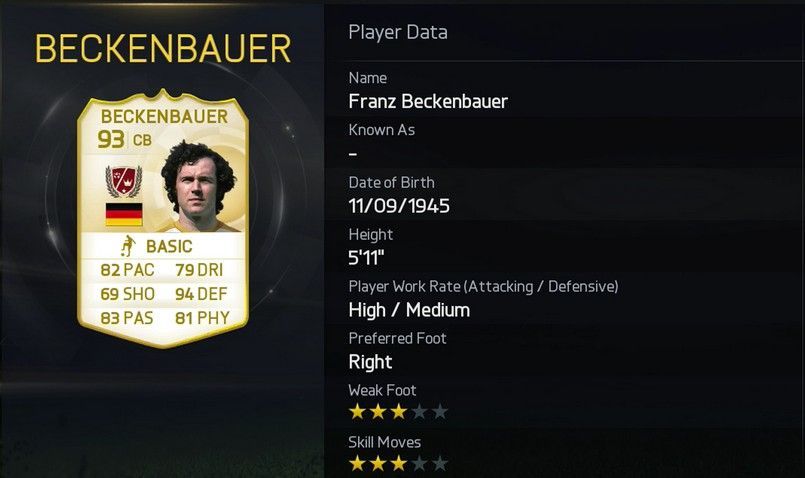 Beckenbauer fifa